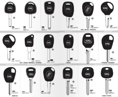 Derince Oto Anahtarcı